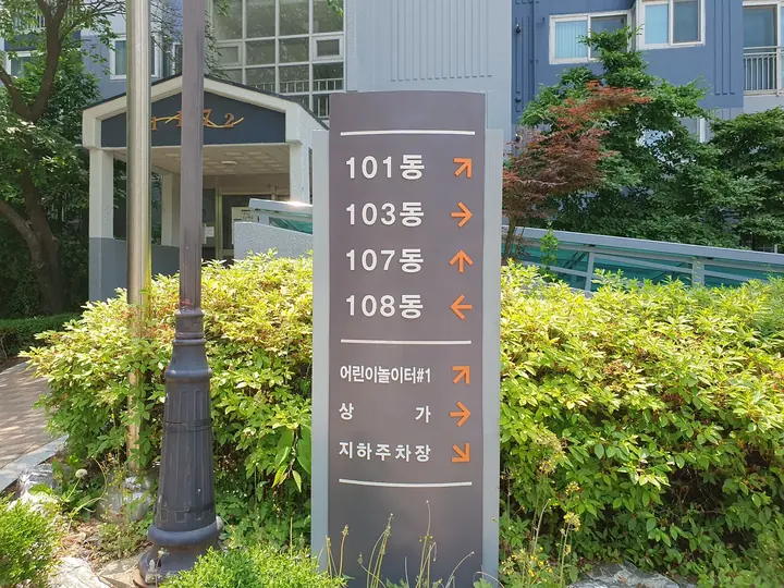 동 방향 안내 표지